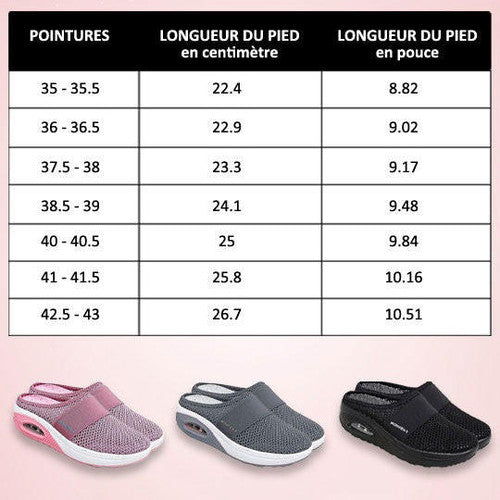 Chaussures Orthopédiques Conçues pour un Confort Optimal des Pieds Sensibles