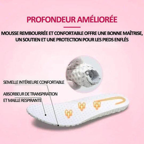 Chaussures Orthopédiques Conçues pour un Confort Optimal des Pieds Sensibles