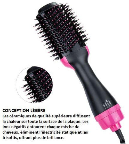 Volumiseur et Sèche-Cheveux 2 en 1 : Élégance et Praticité Réunies pour des Cheveux Sublimes